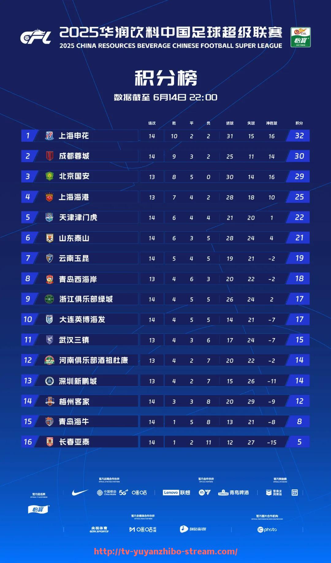 雨燕直播-2024年NBA常规赛伤病潮频发是否源自赛程密度过大