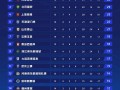 雨燕直播-2024年NBA常规赛伤病潮频发是否源自赛程密度过大